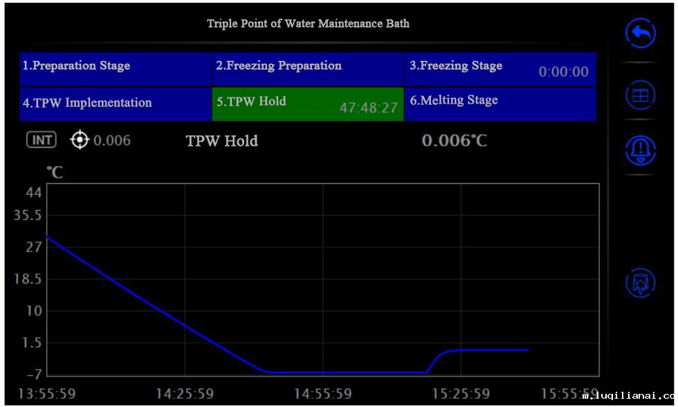 Triple Point of Water Maintenance Bath Operation interface