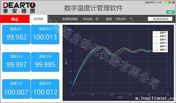 棒式数字温度计